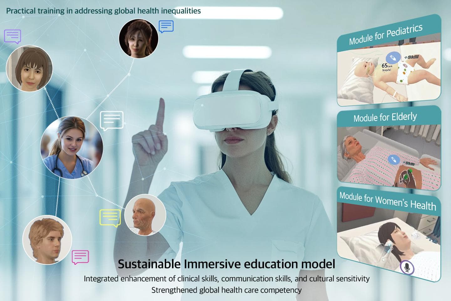 Leading Healthcare Education Innovation through AI∙XR Technology Integration